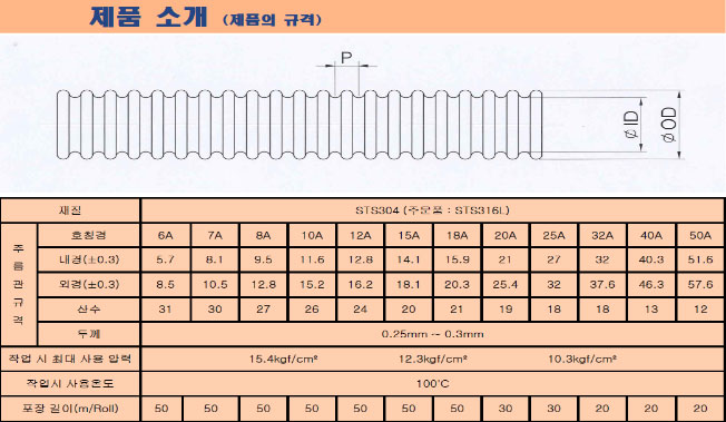 주파2.jpg