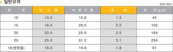 표333.png