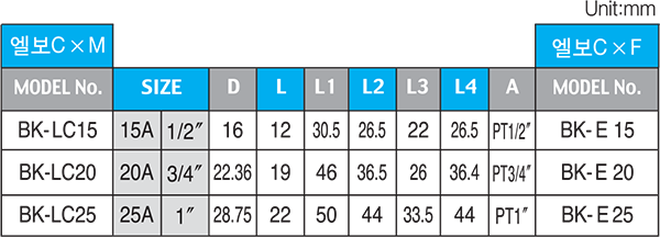 엘보cm.png