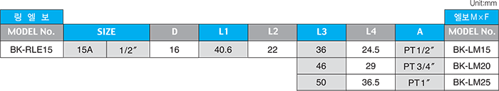 표6.png